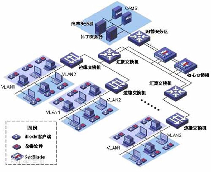 数字化转型：软件开发引领企业未来